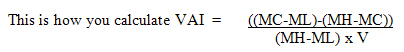 Volume Accumulation Indicator